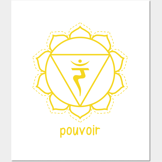 Chakra Plexus Solaire - Pouvoir Wall Art by BlueZenStudio